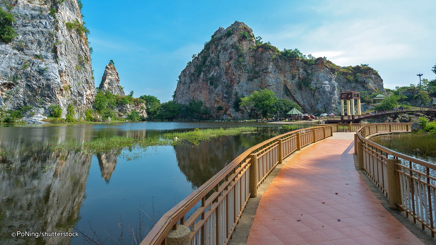 Thailand provinces